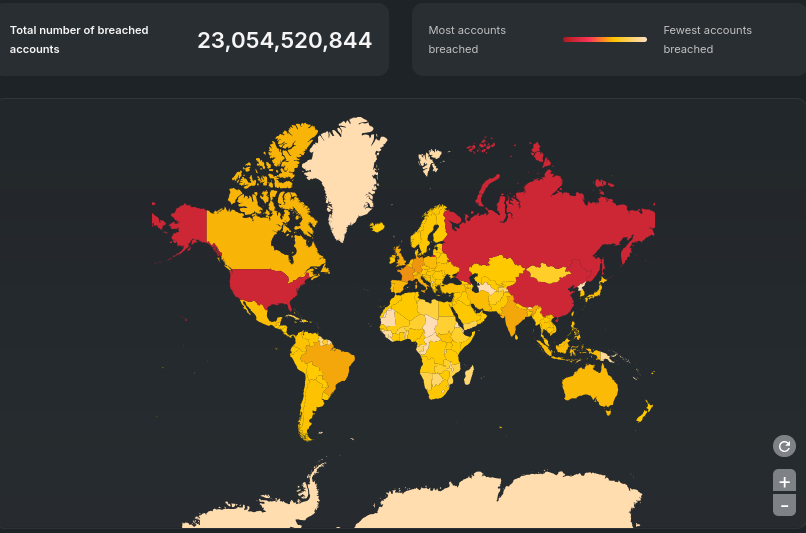 Acciones tras una brecha de seguridad de nuestros datos