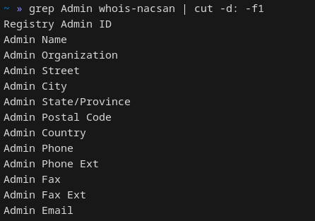 Segurizando una web de manera correcta (WordPress)